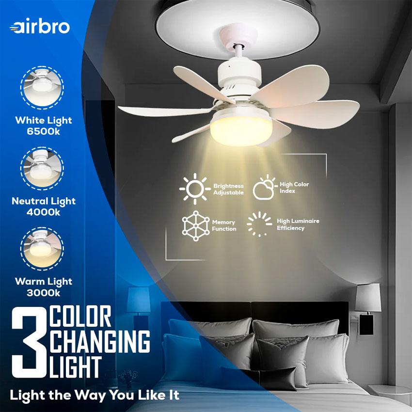 Airbro Lampara Led con Ventilador 6 Aspas Plegables