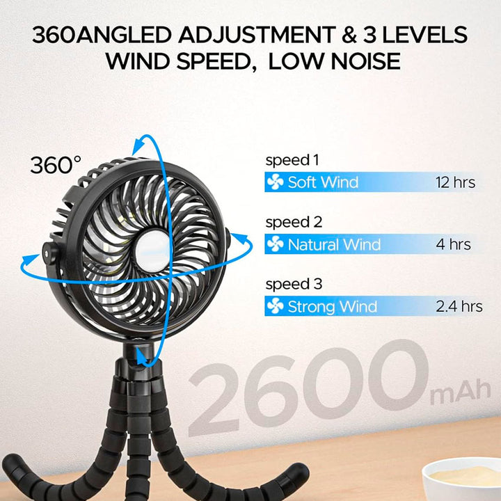 Dolphin Ventilador Portatil de Tripode Flexible Airbro