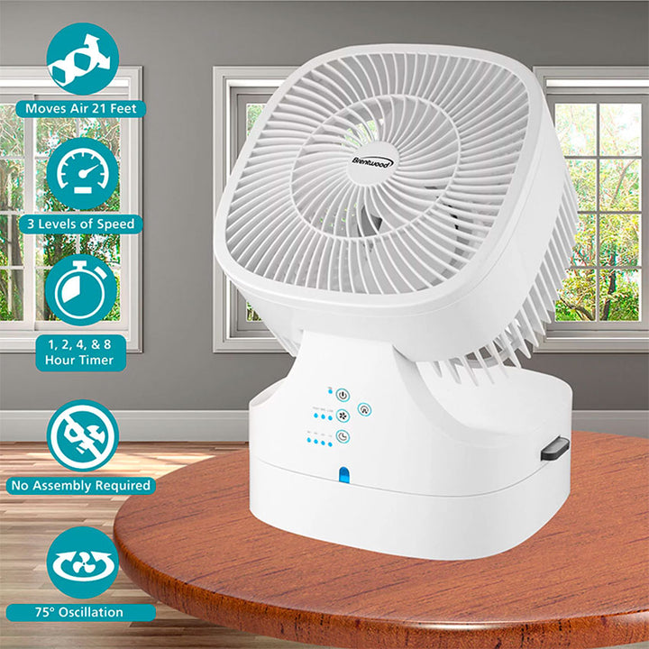 BRENTWOOD VENTILADOR DE ESCRITORIO 8 PULG