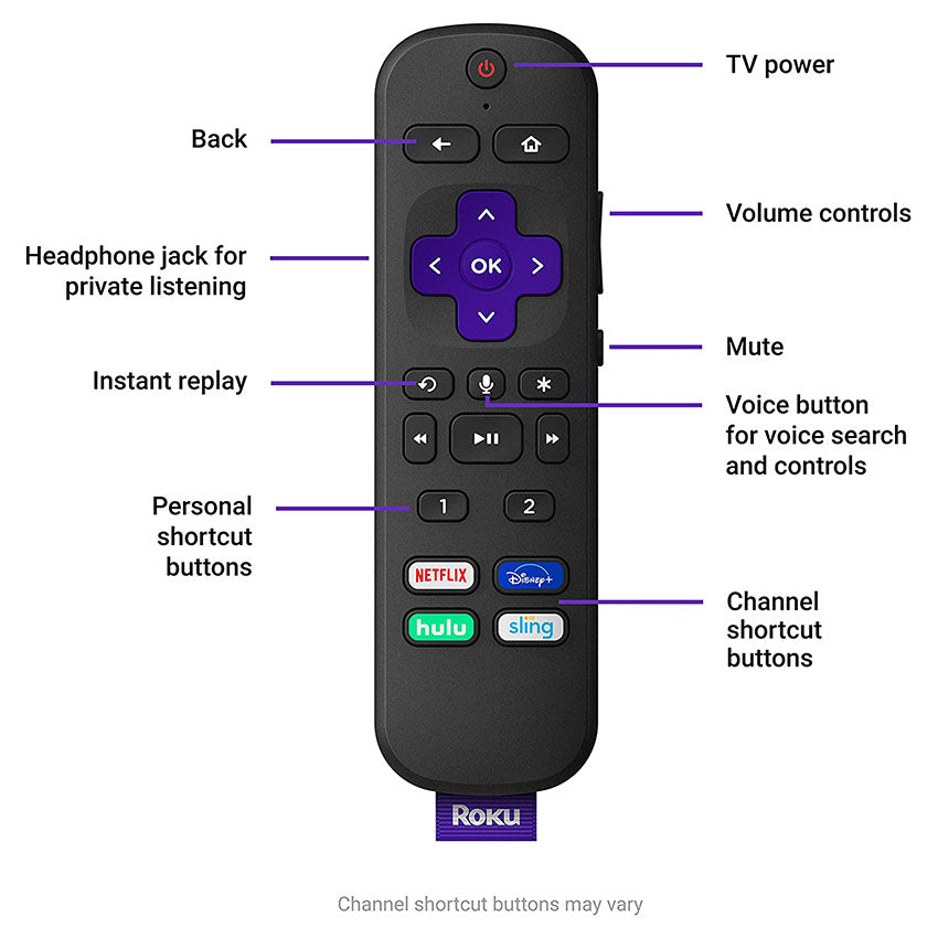 ROKU ULTRA LT 4K CONTROL REMOTO Y AUDIFONOS DISPOSITIVO STREAMING