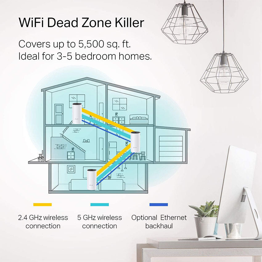 TP-LINK EXTENSOR WI-FI MESH