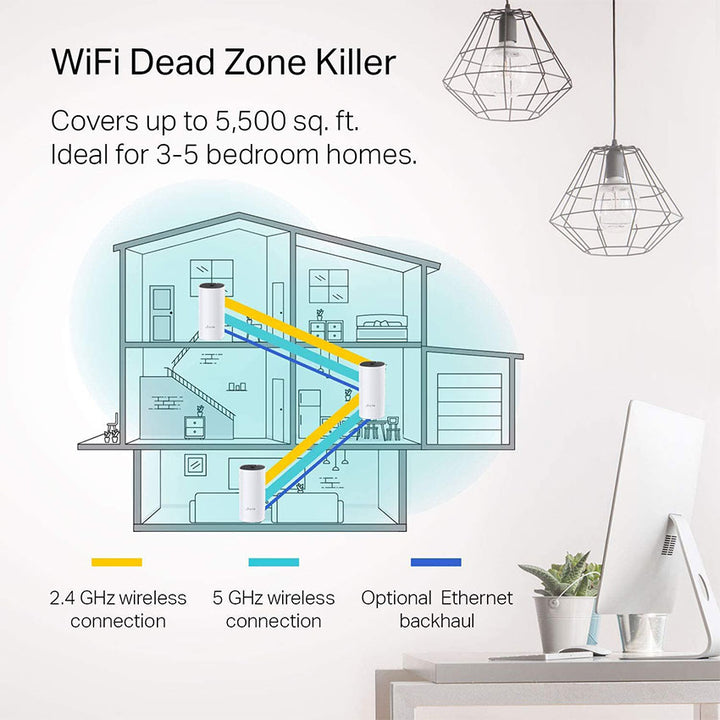 TP-LINK EXTENSOR WI-FI MESH