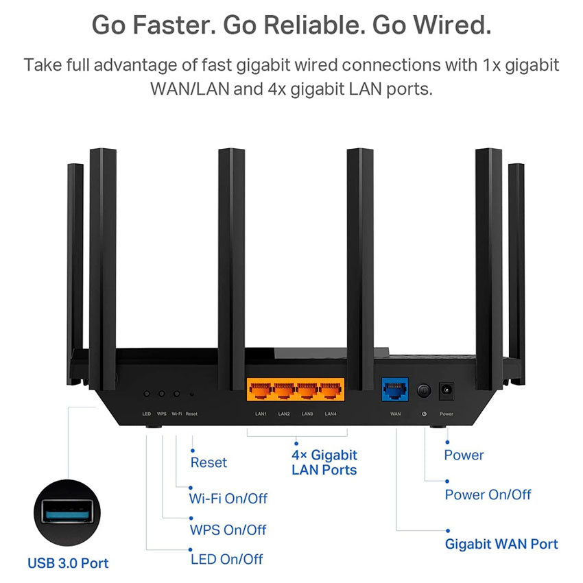 TP-LINK ROUTER C/ANTENA DUAL BAND