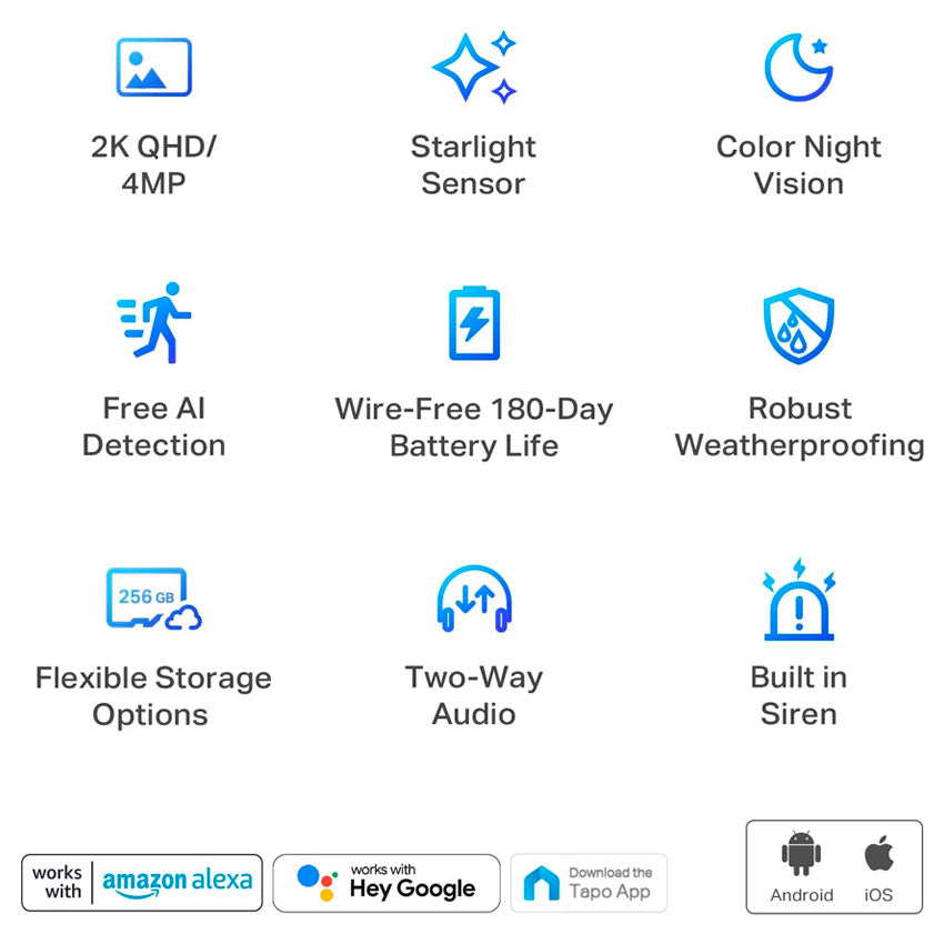 TP LINK CAMARA DE SEGURIDAD 2K QHD CONEXION WIFI INTERIOR