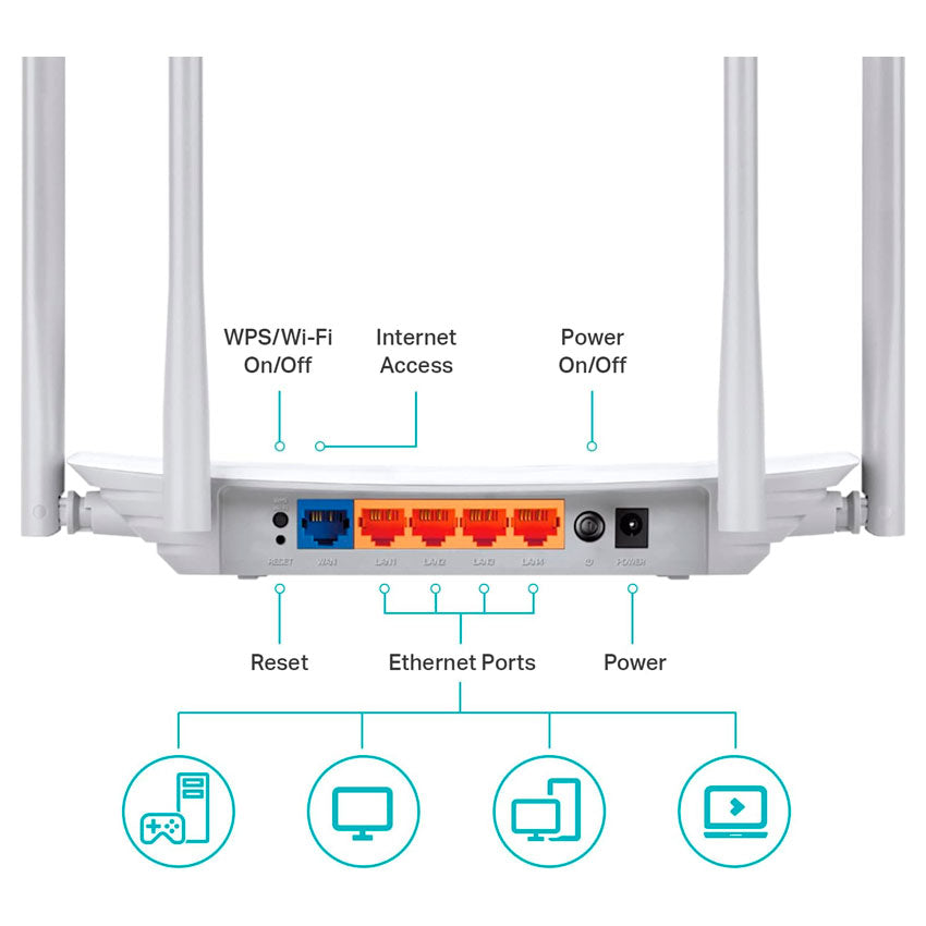 ROUTER TP-LINK FAST ETHERNET DE BANDA DUAL C50, INALÁMBRICO, 867MBIT/