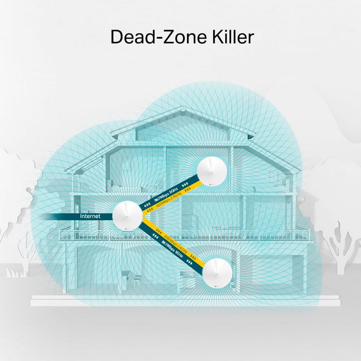 TP-LINK EXTENSOR WI-FI MESH DECOM5