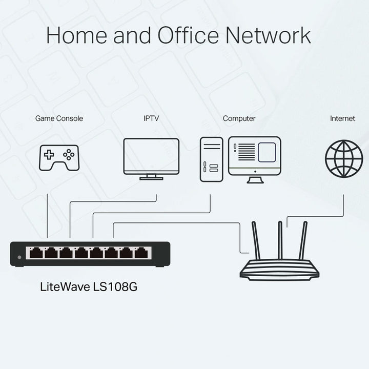 TP-LINK SWITCH LS108G SERIE GIGABIT