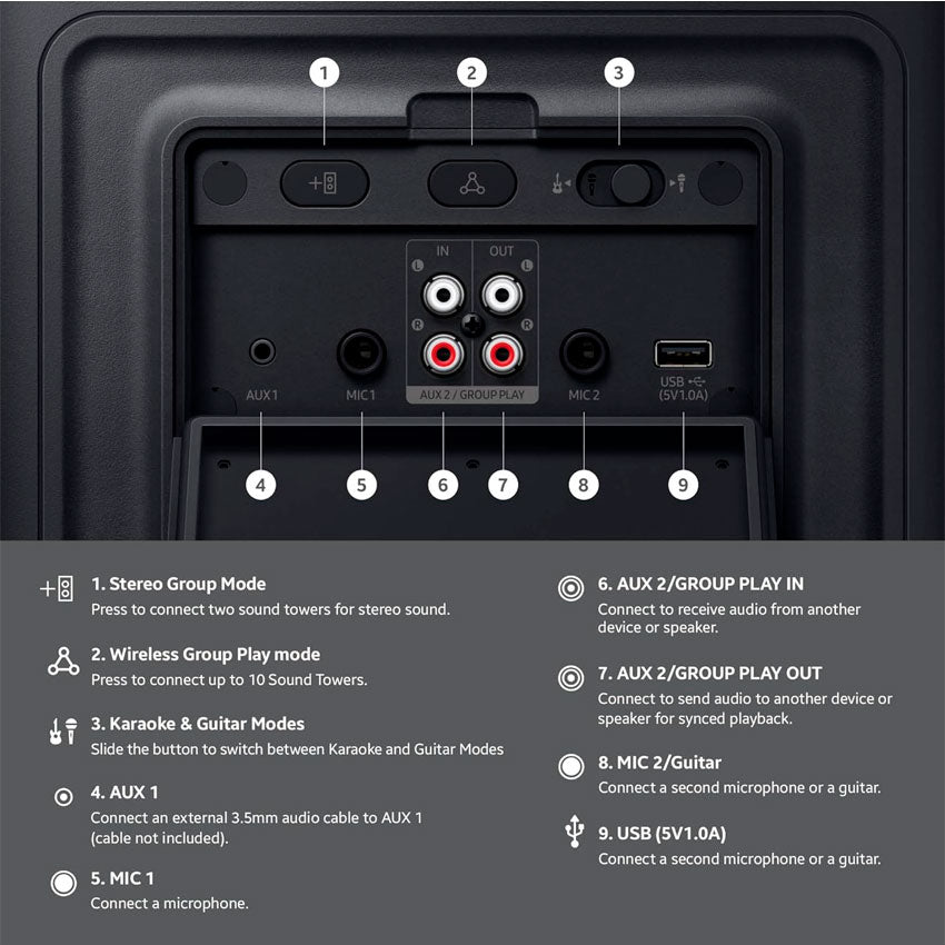 Samsung Bafle 2x5.25 Pulgadas 90watts Rms Bluetooth Recargable