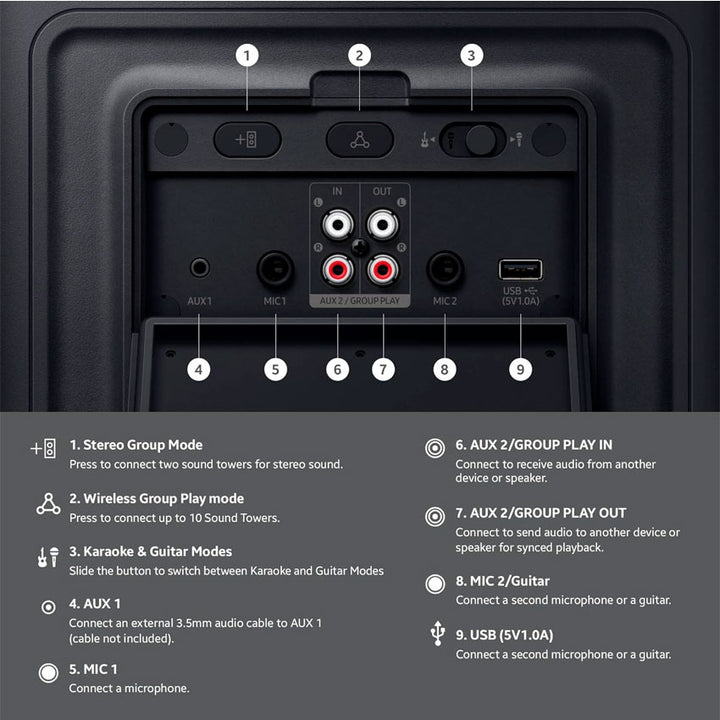 Samsung Bafle 2x5.25 Pulgadas 90watts Rms Bluetooth Recargable