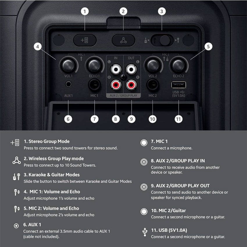Samsung Bafle 2x5.25 Pulgadas 160 Watts Rms Bluetooth Recargable