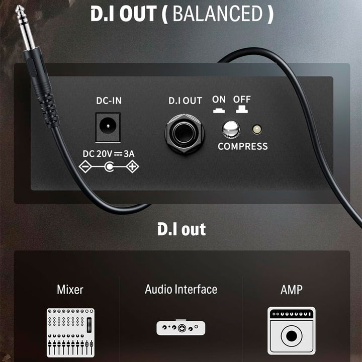 Amplificador para Bateria Electrica 35w Donner