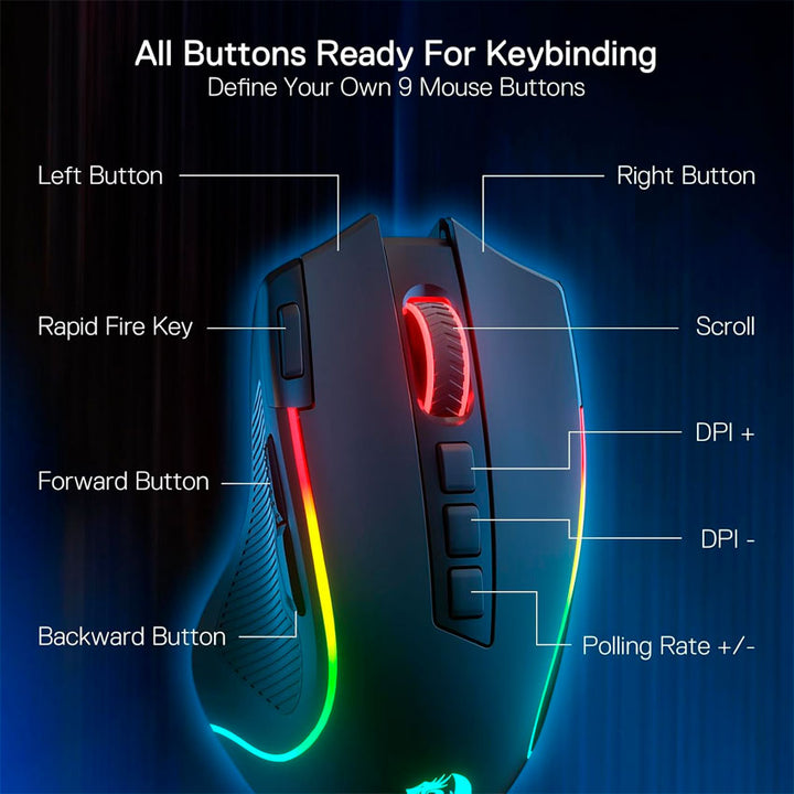 MOUSE GAMING REDRAGON