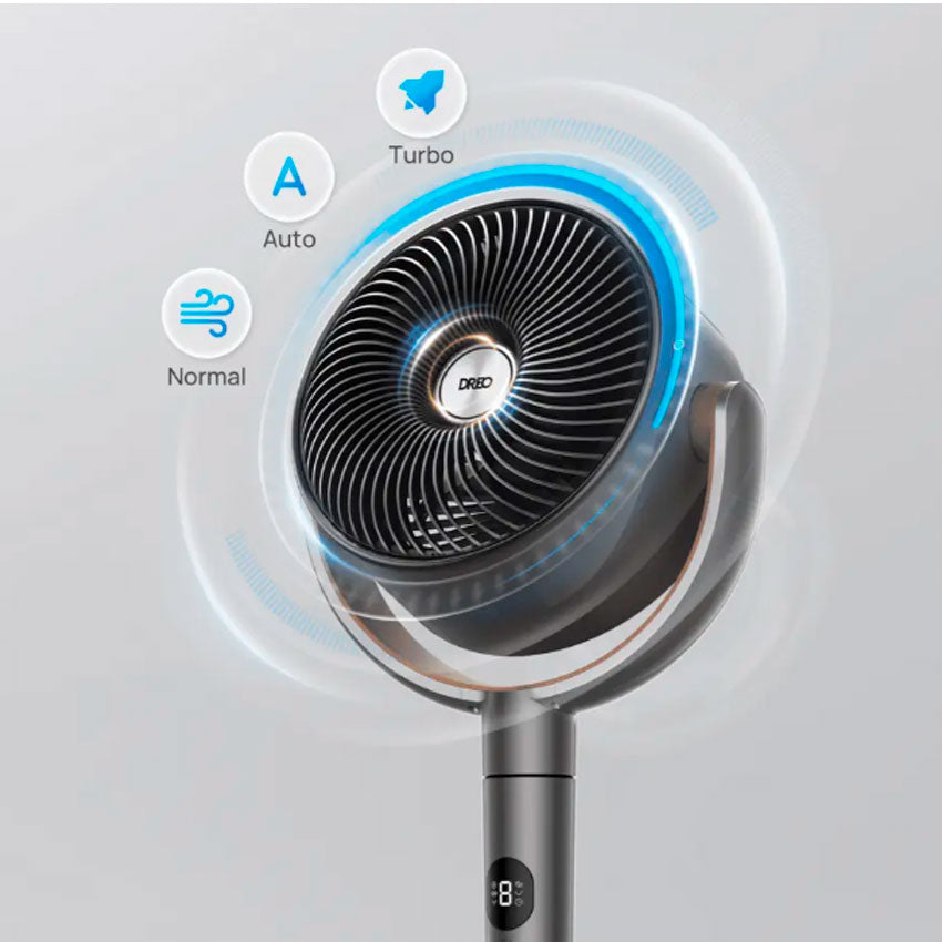 Dreo Ventilador de Pedestal Silencioso con Oscilación de 120°