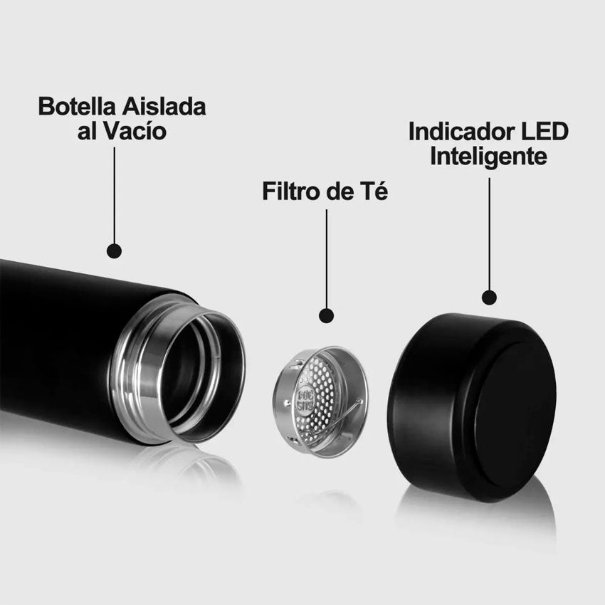 Termo con Indicador de Temperatura