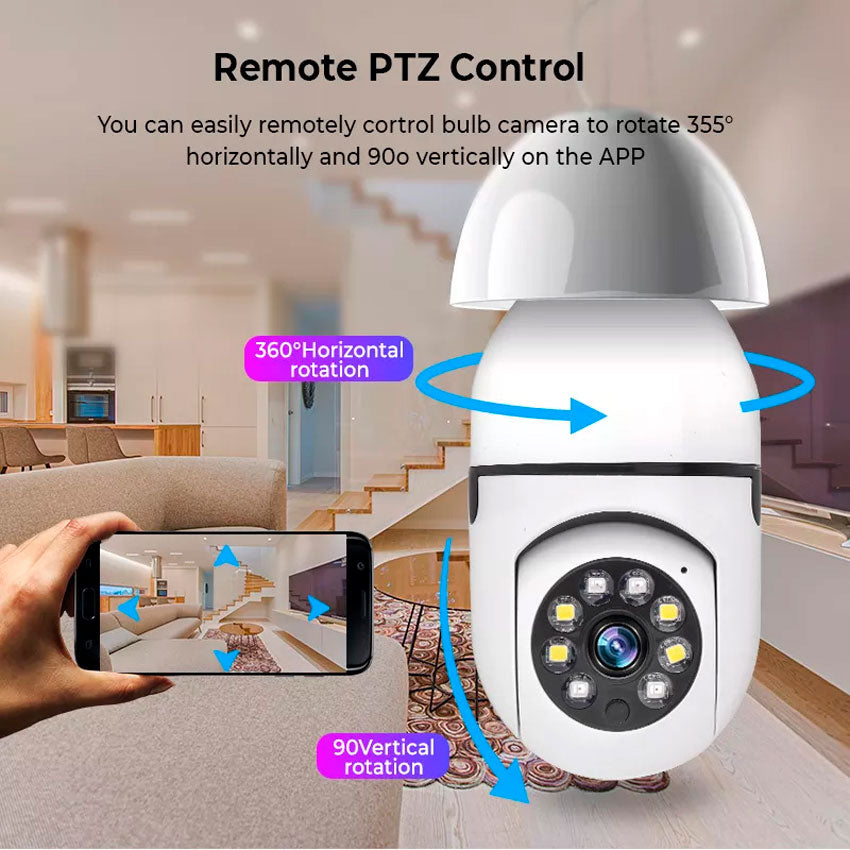 CAMARA DE SEGURIDAD IMPORTAMEX