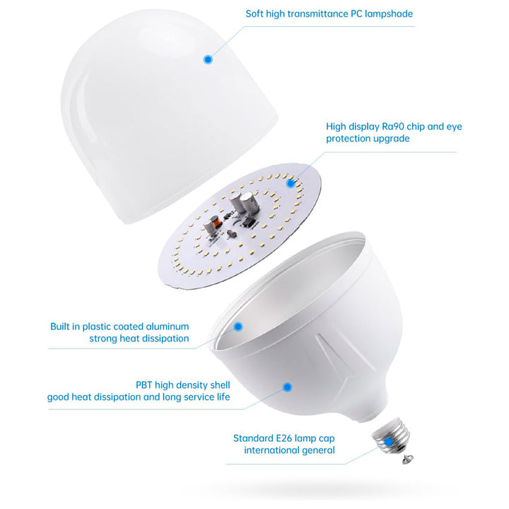 TIANLAI FOCO LED LUZ BLANCA FRIA 20W